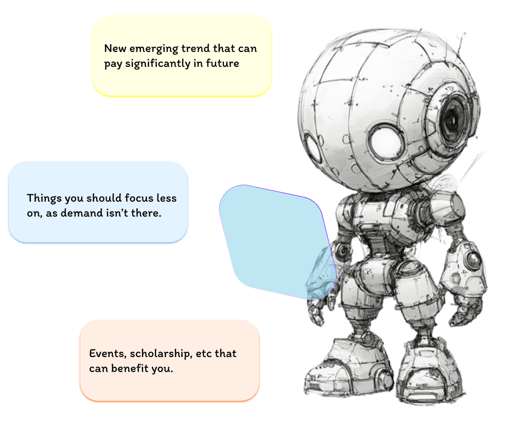 A Career GPS That Updates in Real Time - AI career guidance feature